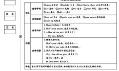 外研版英语三年级上册单元测试卷-2