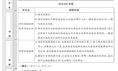 冀教版数学五年级上册单元测试卷
