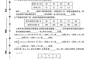 北师大版数学六年级下册单元测试卷-9