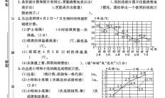 人教版数学五年级下册单元测试卷-3