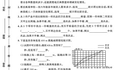人教版数学五年级下册素养评估