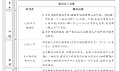 冀教版数学三年级上册单元测试卷