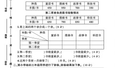 人教版数学三年级下册单元测试卷-4