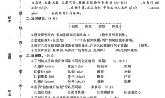 人教版语文五年级上册期末卷-3