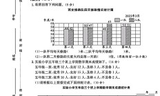 苏教版数学五年级上册单元测试卷-第六单元