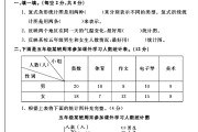 青岛版数学五年级下册单元测试卷-第六单元-答案