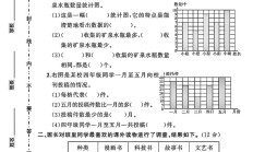 人教版数学四年级上册单元测试卷-第七单元