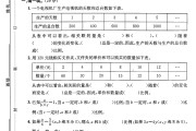 苏教版数学六年级下册单元测试卷-第六单元