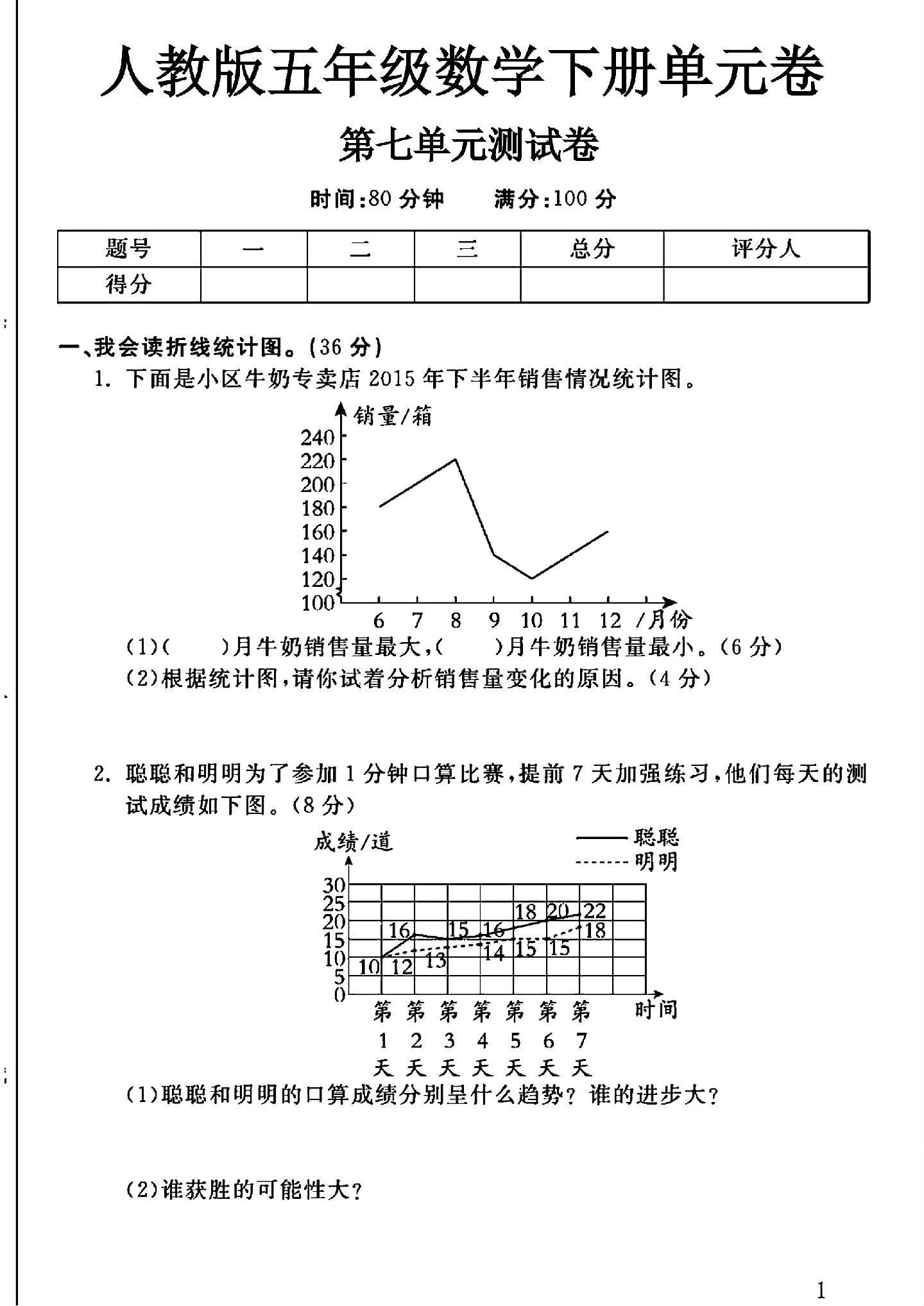 试卷