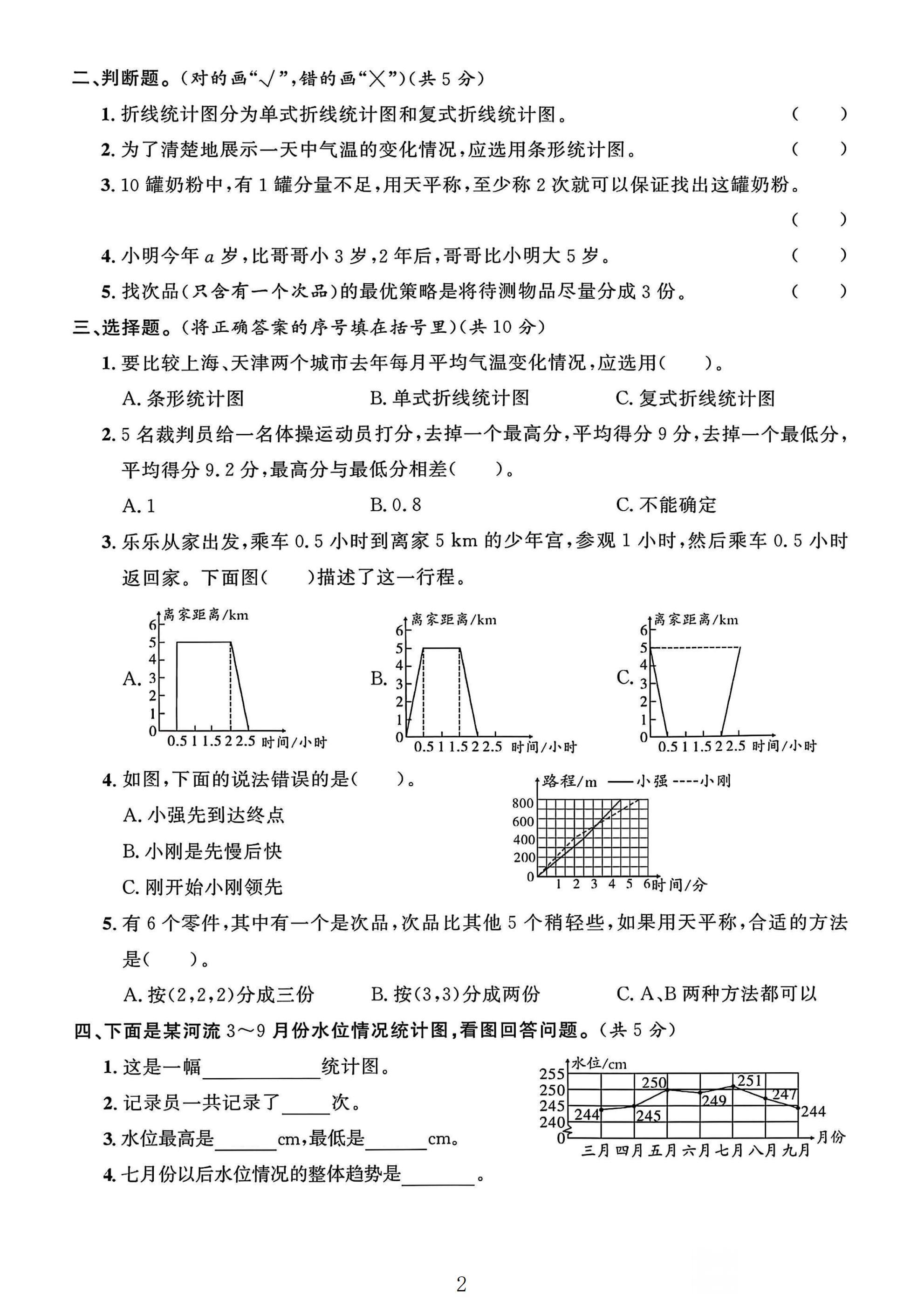 试卷