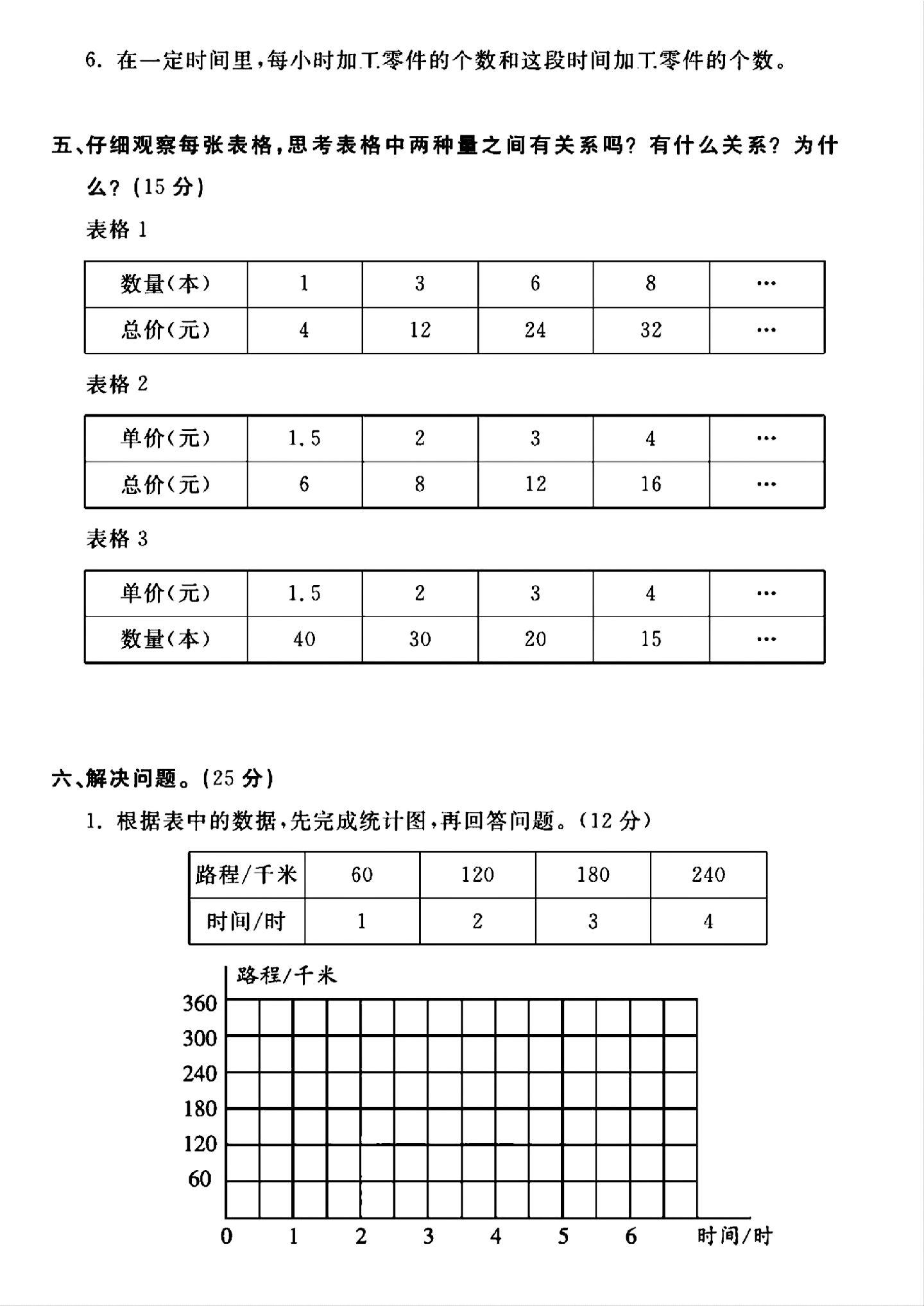 试卷