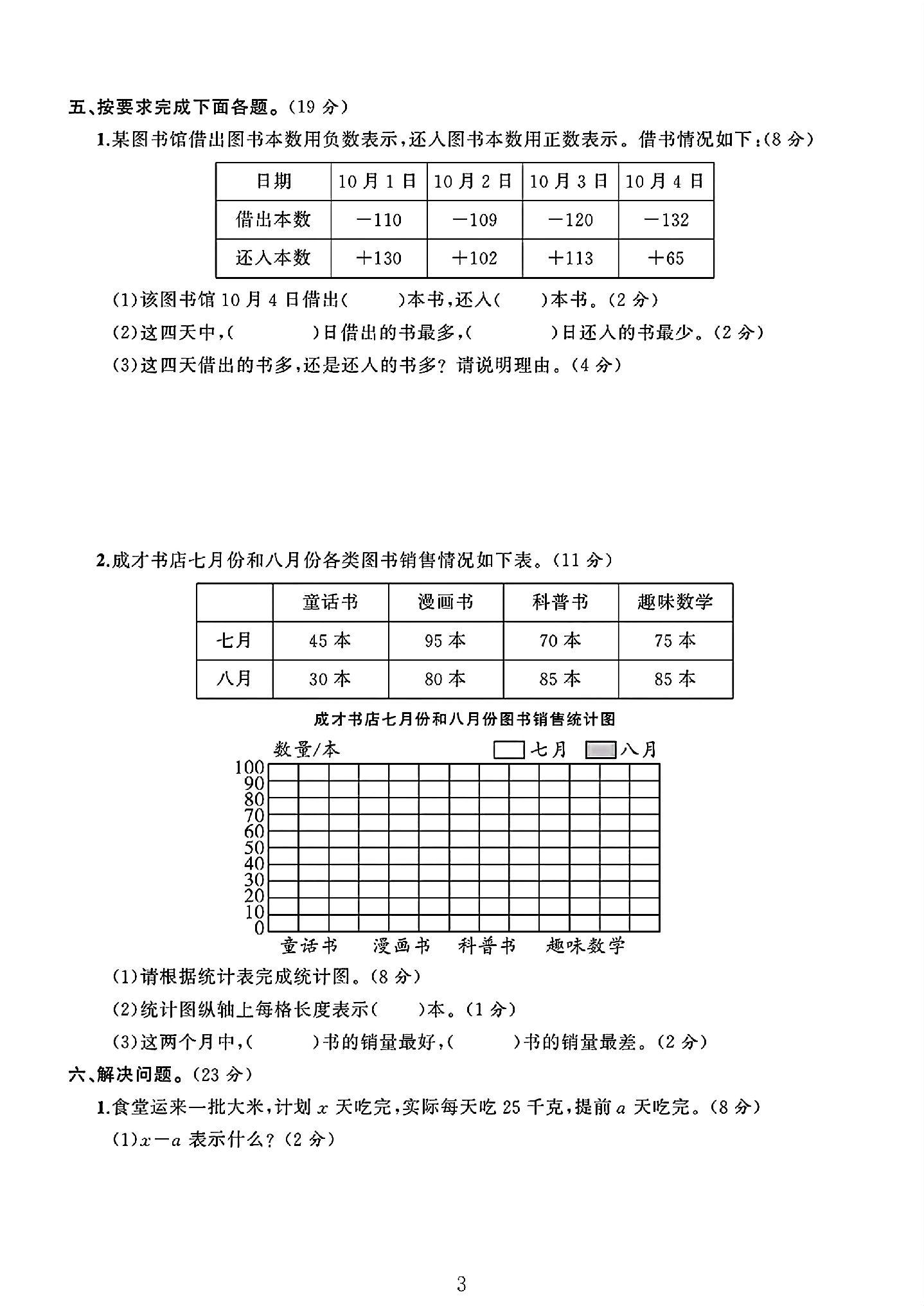 试卷