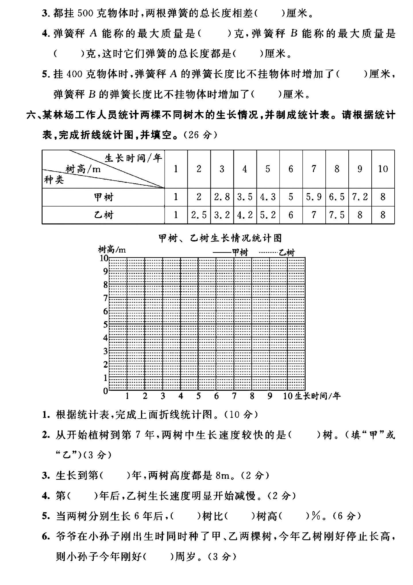 试卷