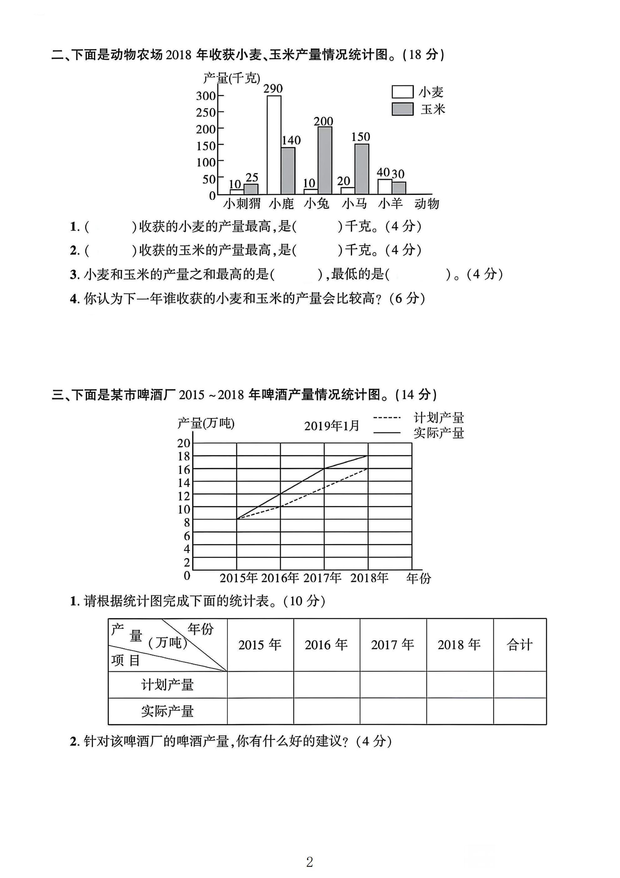 试卷